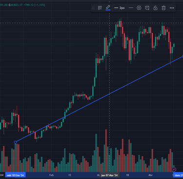 BlackRock BTC ETF effect