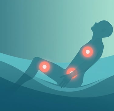 liigesevalu leevendus, kus põlved, puusad, õlad ja kael on õrnalt esile tõstetud