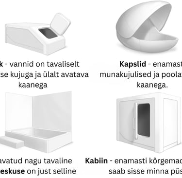 Pildil on erinevad floatingu vannid ja nende tutvustus.