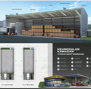 Pergudangan Summarecon Makassar 12 x 25