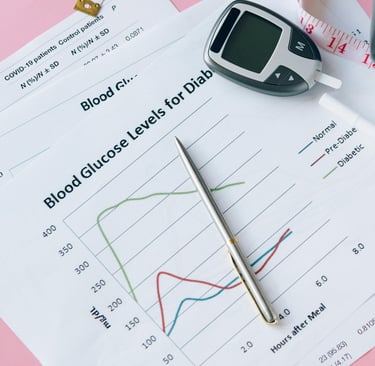 Blood glucose level chart for patient with diabetes