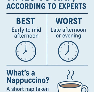 diagram with clock labeled best and wort time to nap