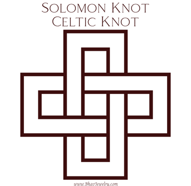 Solomon Knot Celtic Knot Variations Infographic by Bhav Spiritual Jewelry