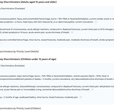 Examples of Key Discriminators (Adults aged 15 years and older)