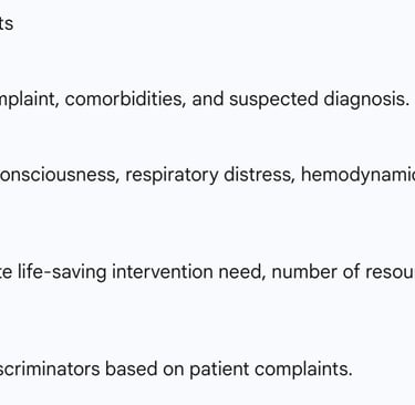 comparative overview of the key features of these major triage systems.