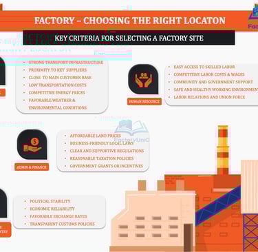 Key Criteria for selecting a factory site