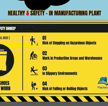 H&S - PPE Use - Protection shoes