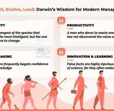 Management Quotes