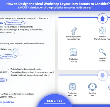QUESTIONS to CONSIDER TO DESIGN A GOOD WORKSHOP LAYOUT