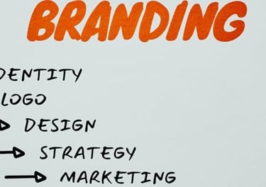 personal branding