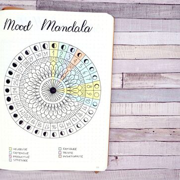 Atelier mandala menstruel Florence Lemaire naturopathe femme