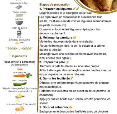 recette illustrée de chaussons aux légumes