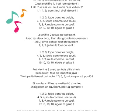 a poster with a number of different numbers