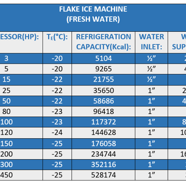flake ice machine
