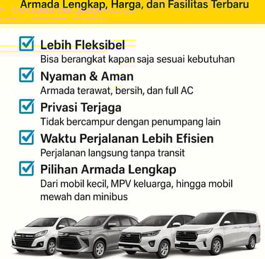 Sewa Mobil Surabaya Jogja