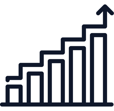 Strio Healthcare provides industry leading & consistent salary increments to its employees
