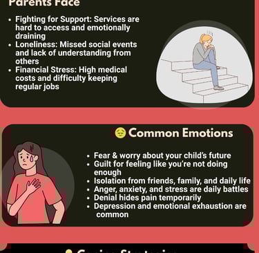 caring-for-the-mental-health-of-parents-of-children-with-special-needs