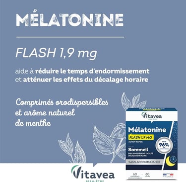 dosage