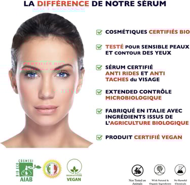 visage femme avec des points de differences en