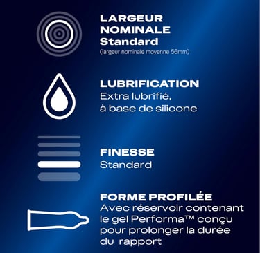 description de préservatif