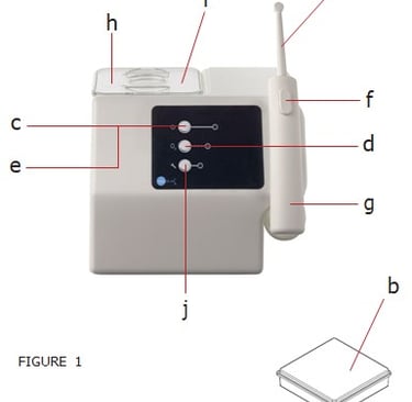 Descriptif jet dentaire ozone Aquolab hygiene-precision