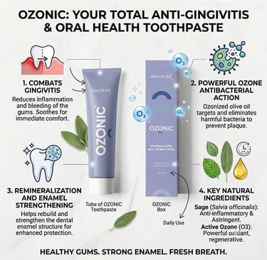Infographic on Ozonic toothpaste for gingivitis