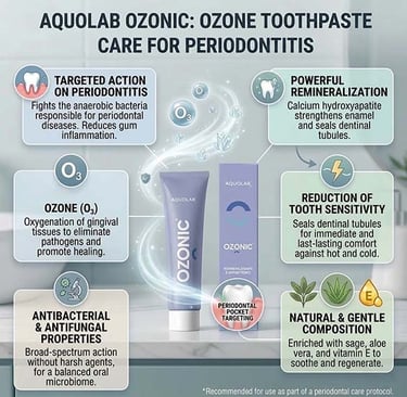 Ozone toothpaste care for dental implants and gums