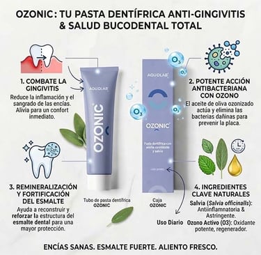 Infografía pasta de dientes Ozonic. Sus beneficios: combate la gingivitis, acción antibacteriana.