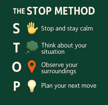 STOP survival method graphic teaching how to stay calm and assess when lost or disoriented in wilderness