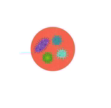 virus