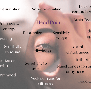 woman's eye with common symptoms of migraine listed: sensitivity to light, head pain, frequent urina