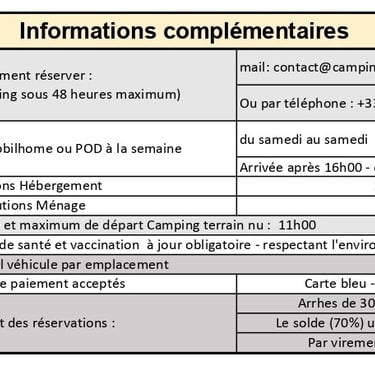 tarifs 2026 informations complémentaires