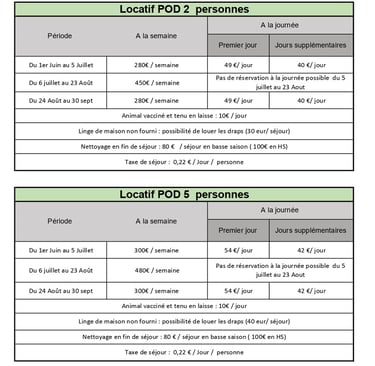 tarifs 2026 Location POD