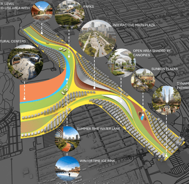 "Plug-and-play" spaces for activations like winter warming huts or summer cooling stations