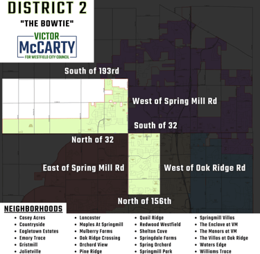 Victor McCarty District