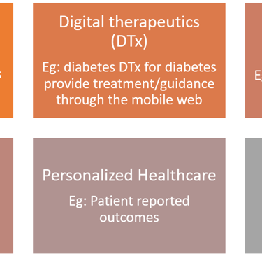 Medical Devices Clinical