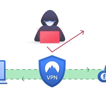 iptv bestvpn tugatvpc