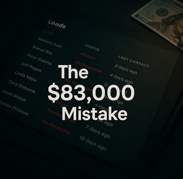 a CRM screen with with over due lead follow-up numbers in re with the words "The $83,000 Mistake"