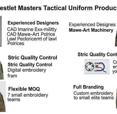 How Zestlet Masters Tactical Uniform Production