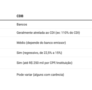 cbd vs celic