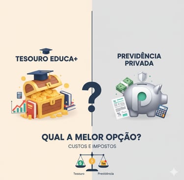 tesouro educa+ vs Previdencia Privada