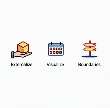 ADHD time system infographic with pillars: externalize, visualize, and set boundaries.