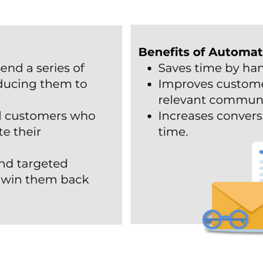 automate email marketing