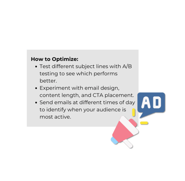 key performance indicator