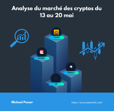 Analyse Hebdomadaire du Marché Crypto du 13 au 20 mai 2024