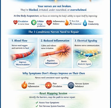 nerve healing at One Body Acupuncture
