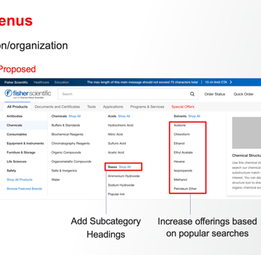 Comparison of current and proposed navigation menus for the Fisher Scientific website.