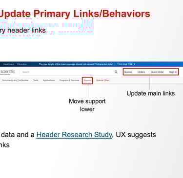 A UX proposal slide for Thermo Fisher Scientific showing header navigation updates based on research data.