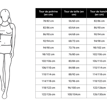 Guide des tailles pour les femmes