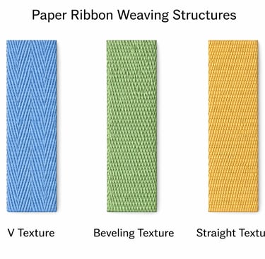 Three paper ribbon weaving structures: V-texture, Beveling texture, and Straight texture by Hanxia F